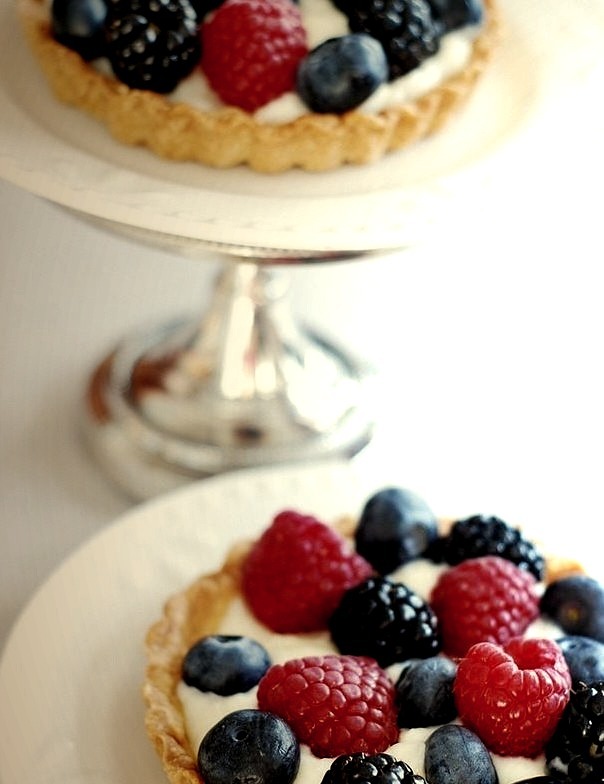 Recipe: Berry Tartlets with Sweet and Creamy Kefir Tart Filling